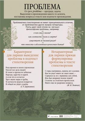 Проблема (1) 571.Зинина.