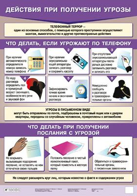 Действия при получении угрозы (1) 587