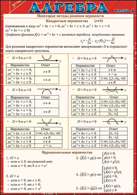 Алгебра часть4(картон (А5)