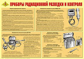 Пл.Приборы радиационной разведки и контроля (Формат А-2)