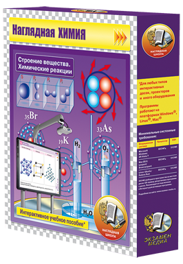 Наглядная химия. Строение вещества. Химические реакции (CD)