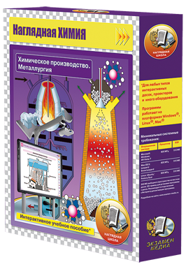 Наглядная химия. Химическое производство. Металлургия (CD)