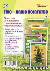 К-т пл.Лес-наше богатство: 4 плаката  с метод.рек