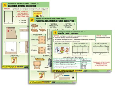 т.Технология. Обработка бумаги и картона-1 (8 таб, А1, лам,с разд.мат.)