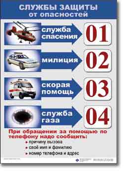 т.ОБЖ 1-4 класс (8 табл., картон, ламин., 50х70 см)