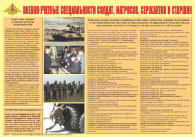 Пл.Военно-учетные специальности солдат, матросов, сержантов и старшин – плакат (формат А-2)