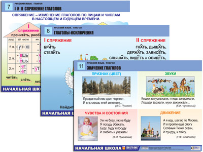 т.Русский язык.Глагол (12 табл., формат А1, лам.)
