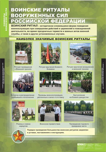 т.Символы воинской чести (5 табл)