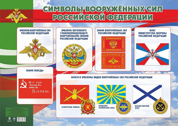 Пл.Символы Вооруженных Сил Российской Федерации (картон А-2)