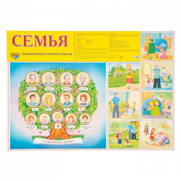 Пл.Семья А2