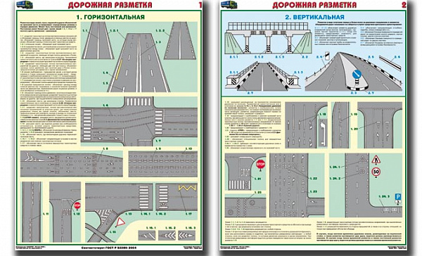 К-т пл.Дорожная разметка (2 шт., ламин, 450х300 мм)