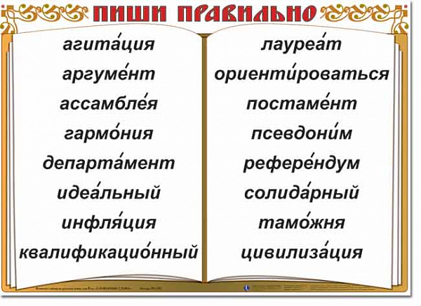 т.Словарные слова (10 таблиц,50*70см,картон,ламинация)