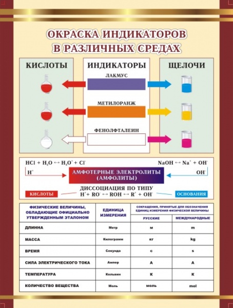 �����"������� ����������� � ��������� ������" (750*1000 ��)