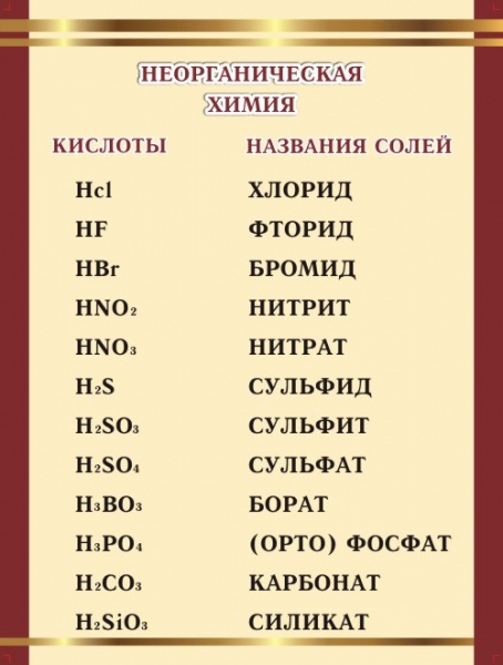 �����"�������������� �����" (750*1000 ��)