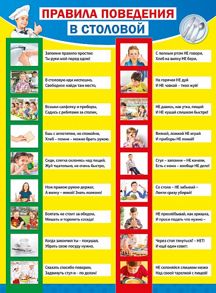 Пл.Правила поведения в столовой (картон, размер 440*596 мм)