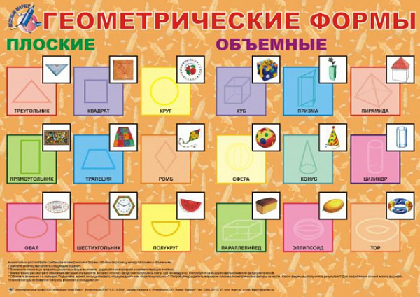 Пл.Геометрические формы (пиши-стирай)(лам.картон, размер 600*900мм)