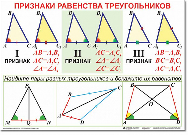 т.Геометрия.Треугольники (19 табл., картон, ламин., 50х70 см)