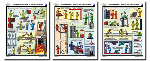 К-т пл.Дуговая сварка покрытыми электродами (3 пл,бумага,45*60)
