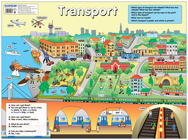 Пл.Английский язык Транспорт.Transport(наглядное пособие)