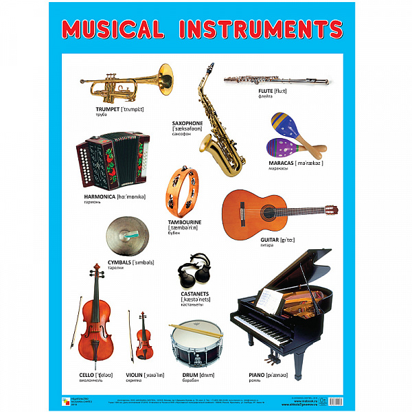 Пл.MUSICAL INSTRUMENTS (Музыкальные инструменты), плакат 45х60