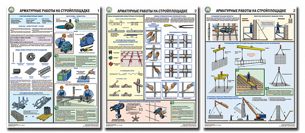 К-т пл.Арматурные работы на стройплощадке (3 пл,бумага,45*60)