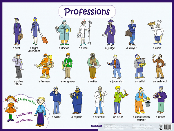 Пл.Английский язык.Профессии.Professions Наглядное пособие по английскому языку А-2