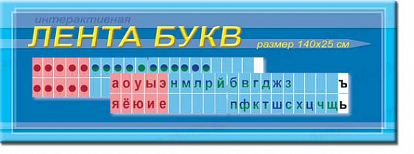 Лента букв интерактивная (комплект)