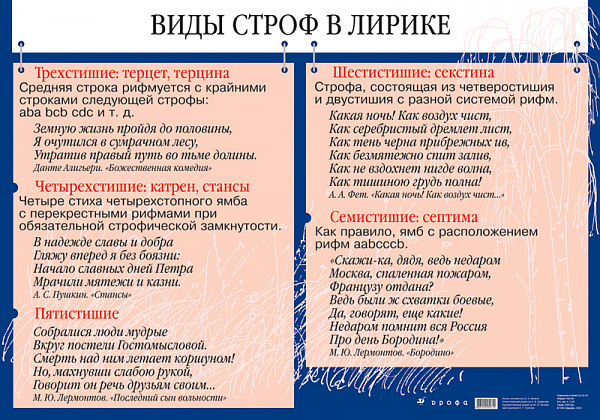 Виды строф в лирике (трехстишие) Ч.2 (1) 290.Зинина.