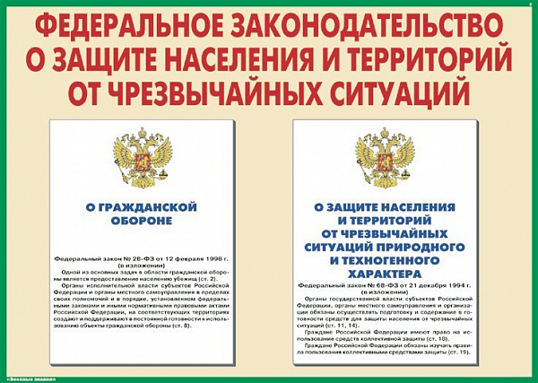 К-т пл.Аварийно-спасательные и другие неотложные работы (10 пл., цвет, 41х30 см.)