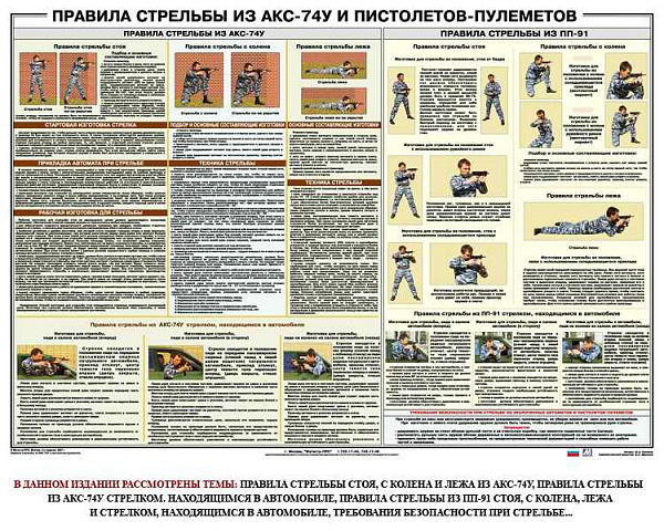 Плакат Правила стрельбы из АКС-74У и пистолетов-пулеметов (100*70 см)