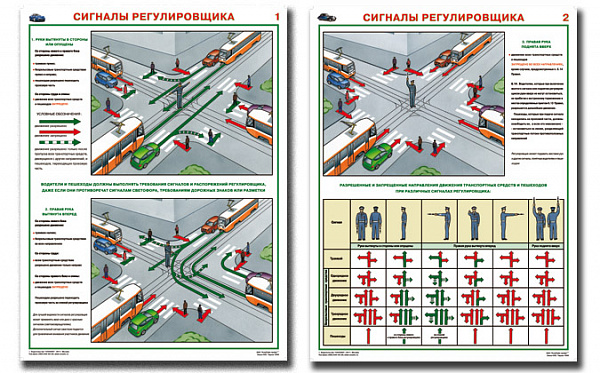 К-т пл.Сигналы регулировщика (2 шт., ламин, 450х300 мм)