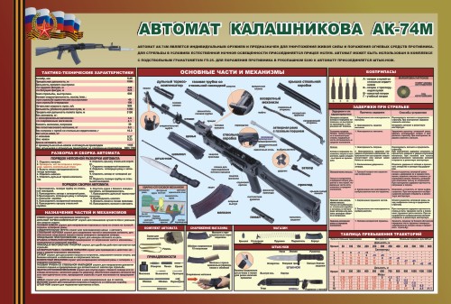 �����"������� ����������� ��-74�" (1000*1500 ��) 