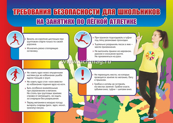 Пл.Требования безопасности для школьников на занятиях по лёгкой атлетике: формат А3