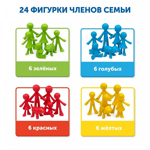 Развивающие фигурки Learning Resources "Моя семья" детские, разноцветные человечки/набор 24 штуки
