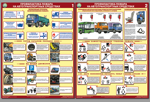 К-т пл.Профилактика пожара на автотранспортных средствах (2 пл, лам, 45*60)