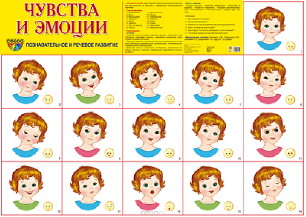 Пл.Чувства и эмоции
