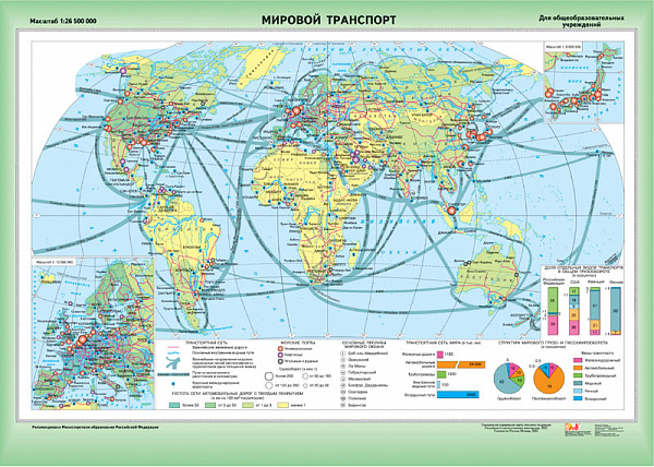 Мировой транспорт /Энергетика мира 327