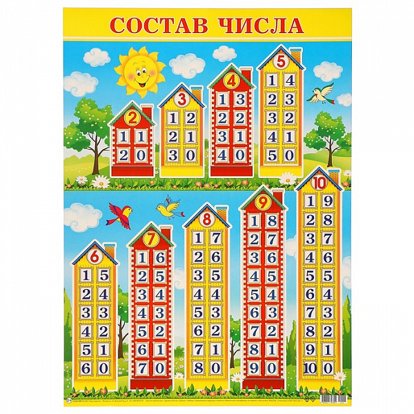 Пл.Состав числа (картон формат А-2)