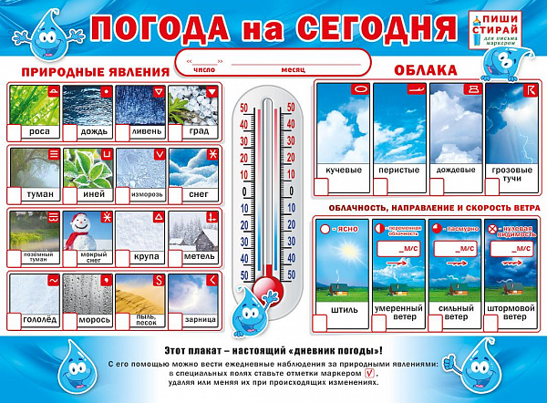 Пл.Погода на сегодня (пиши-стирай)  (лам. картон, ФорматА-2))