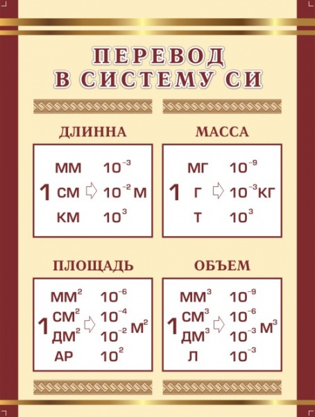 �����"������� � ������� ��"(750*1000 ��)