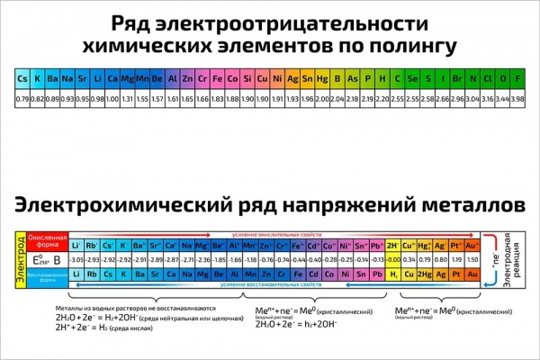 ��� ���������������������� � ���������� ���������� ��������� � �������� �� ������� �� ����� 610x914