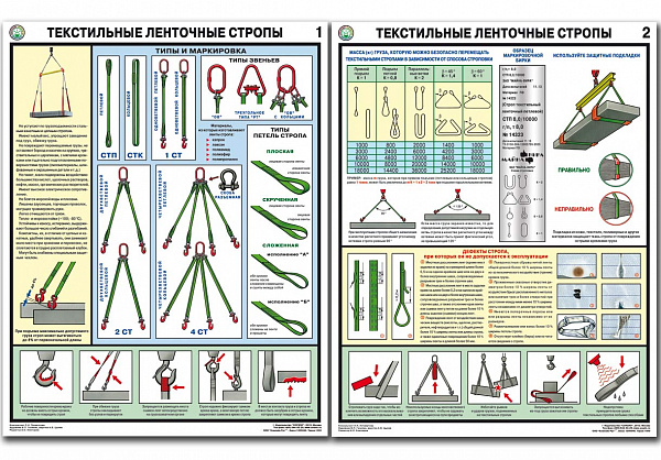 К-т пл.Текстильные ленточные стропы (2 пл,бумага,45*60)