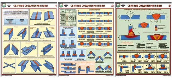 К-т пл.Сварные соединения и швы (3 пл,бумага,45*60)