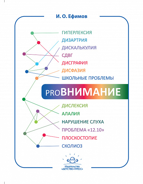 proВНИМАНИЕ. Ефимов И.О.