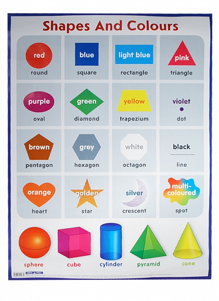 Пл.Английский язык Цвета и формы.Shapes and colours(наглядное пособие)