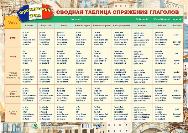 Пл.Французский язык.Сводная таблица спряжения глаголов. (Формат А-2)