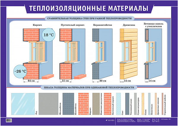 Теплоизоляционные материалы (1)470