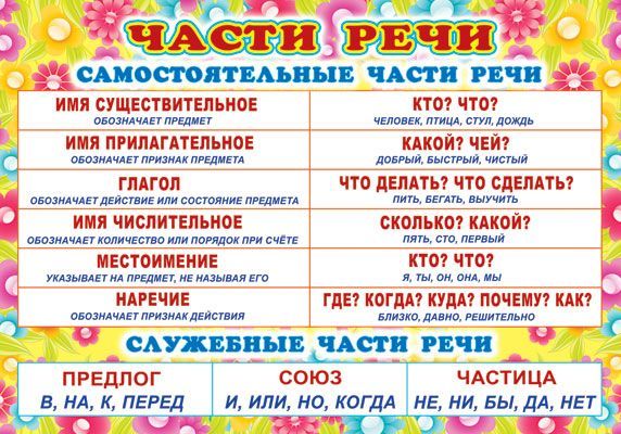��.����� ����.(������ �3)
